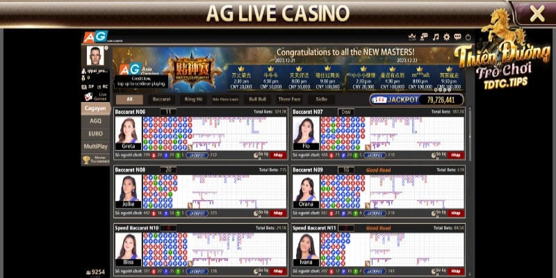 Chuyên mục casino online có mức thưởng cực kỳ lớn